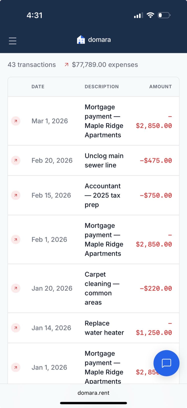 Domara expense tracking by property and category